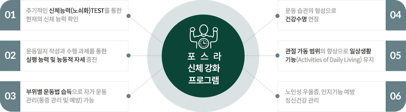 이미지지