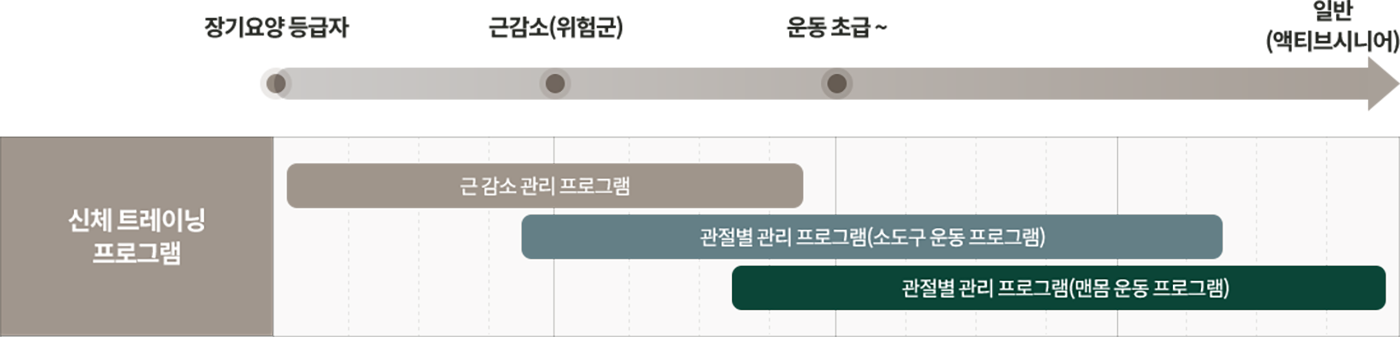 이미지지